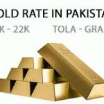 Gold Rates in Pakistan – April 28, 2025