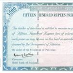 1500 Prize Bond Draw Results 2025 – Everything You Need to Know